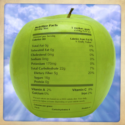 counting calories in apple